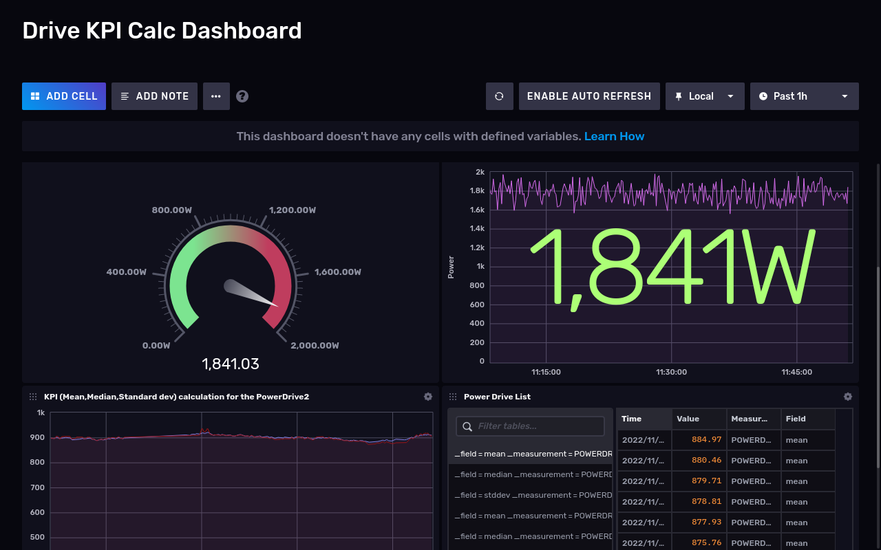 InfluxDB data visualization with data published by OPC UA Picture_5-53_Data_InfluxDB_OPC_UA_Connector