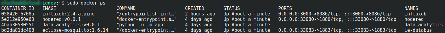 Docker PS command after all docker-compose up of your app Picture_5-8_Running_containers_Development